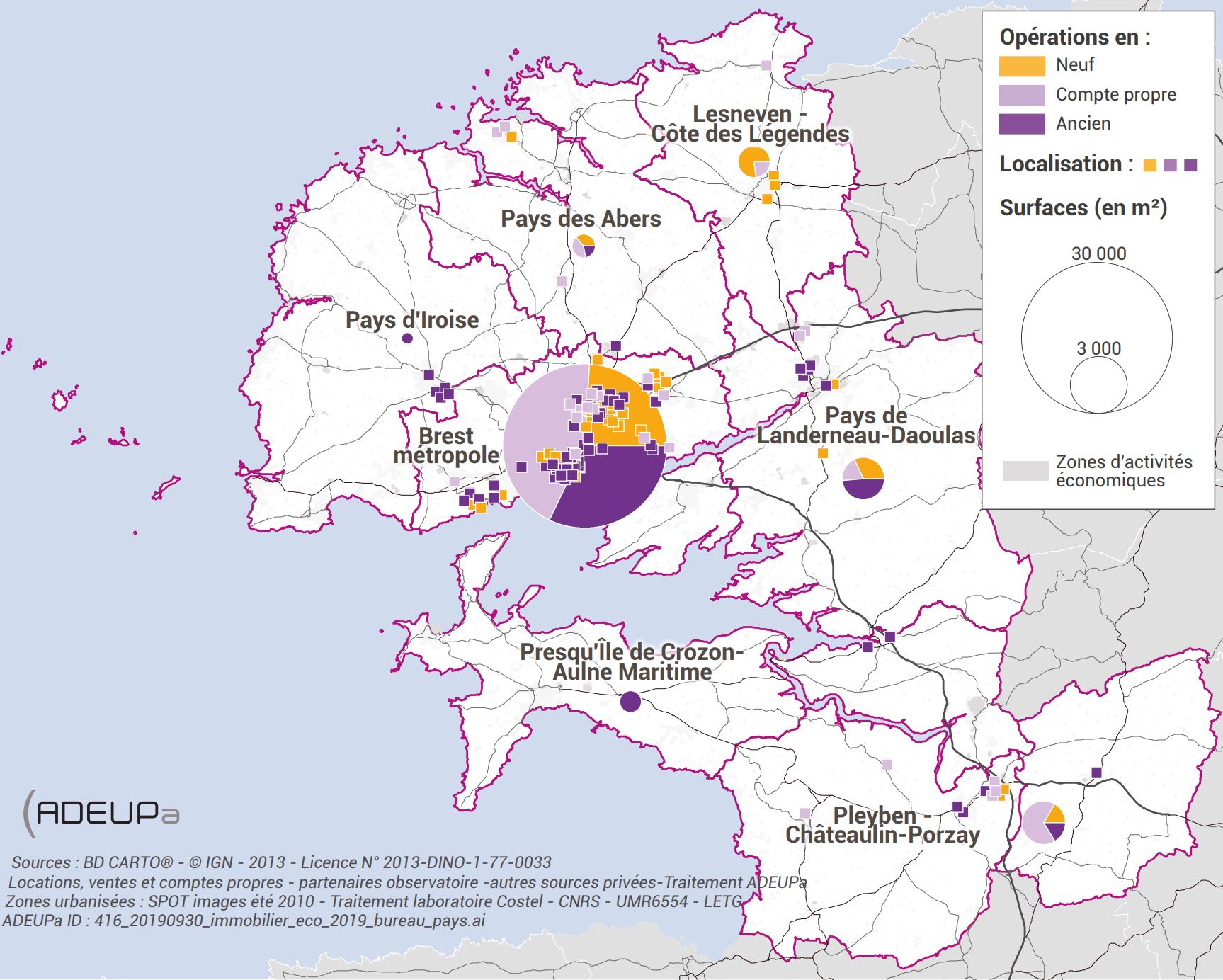 Marché du bureau en 2019 - Pays de Brest
