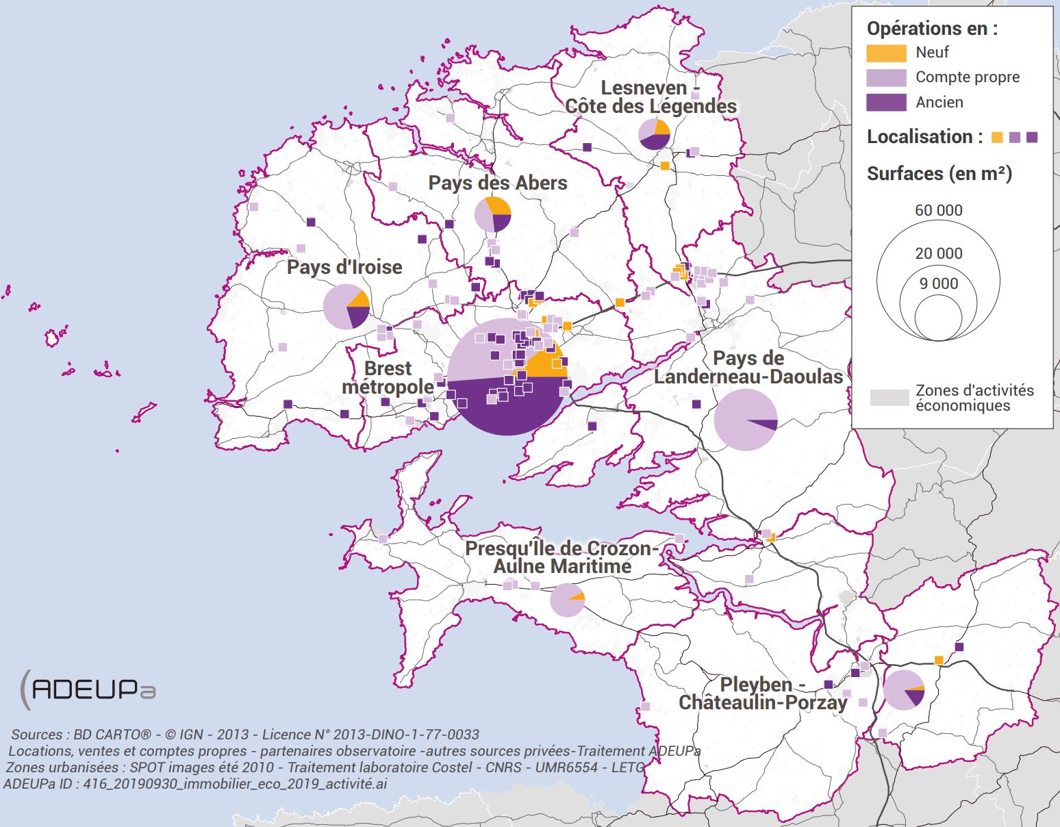 Marché des locaux d'activité en 2019 - Pays de Brest
