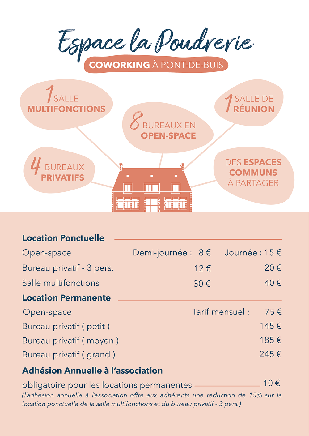 Visuel 8 de l'annonce : La Poudrerie